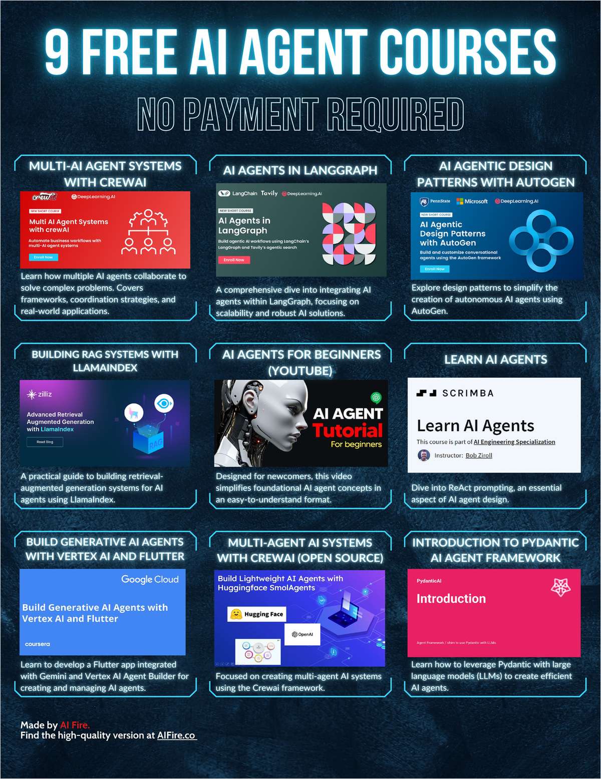 9 Free AI Agent Courses No Payment Required