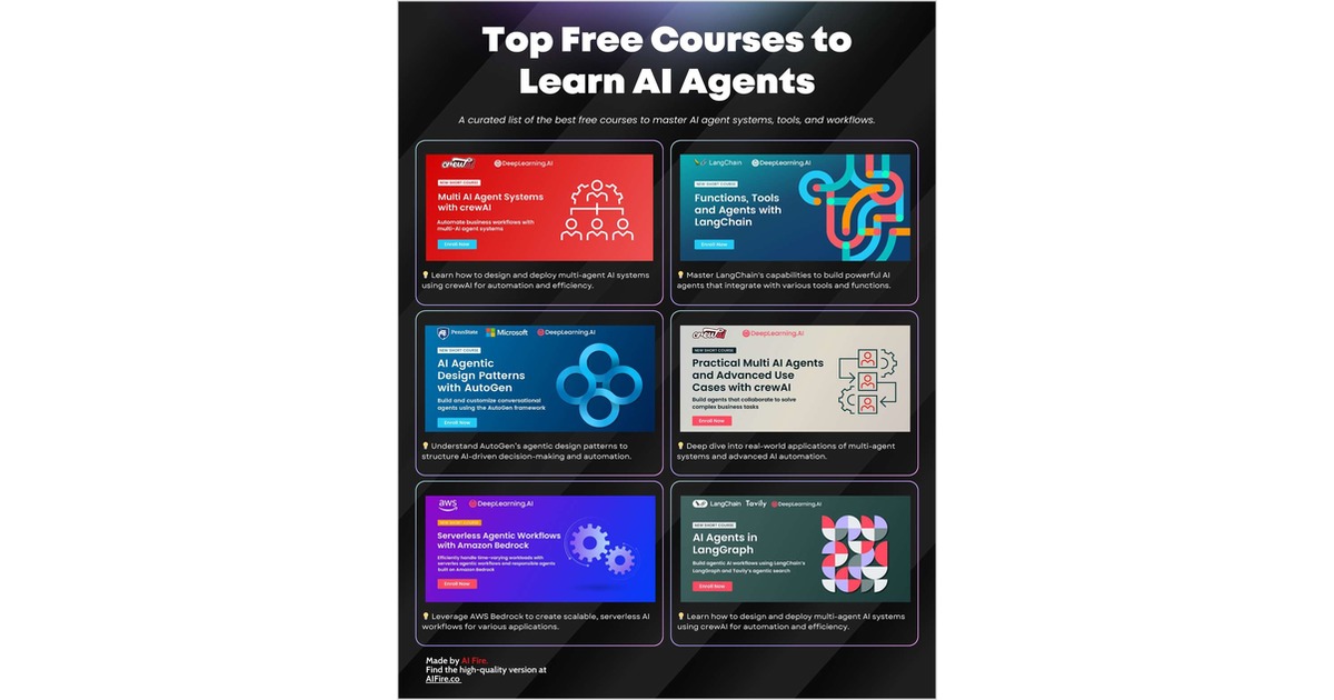 Top Free Courses to Learn AI Agents