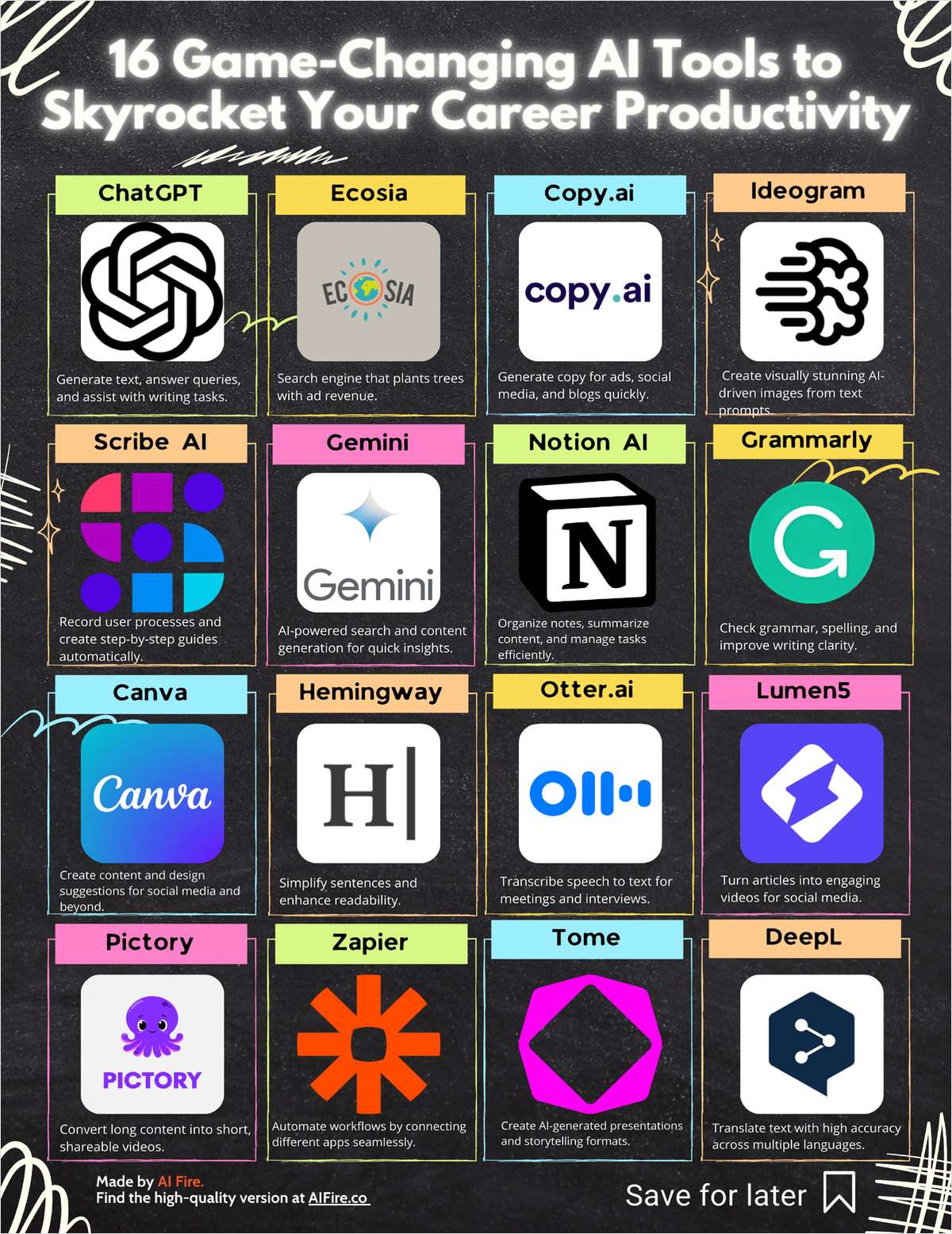 16 Game-Changing AI Tools to Skyrocket Your Career Productivity