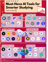 Must-Have AI Tools for Smarter Studying
