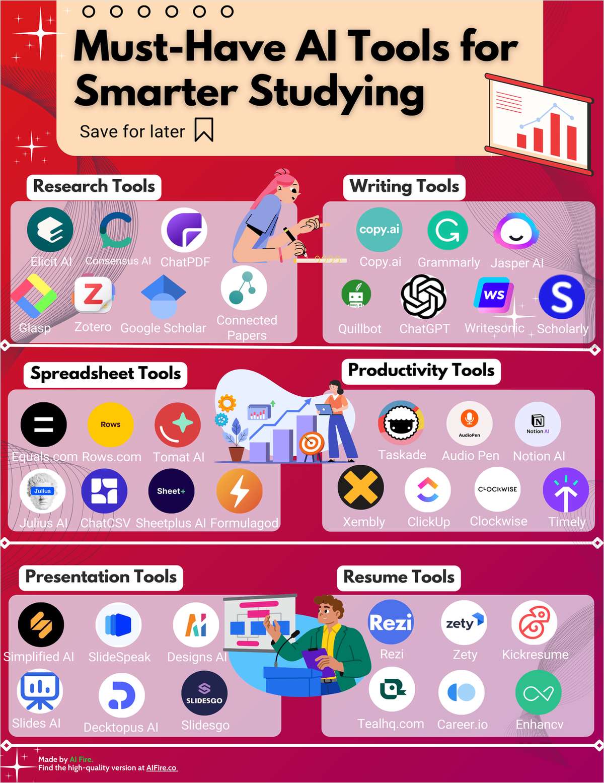 Must-Have AI Tools for Smarter Studying