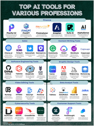Top AI Tools for Various Professions