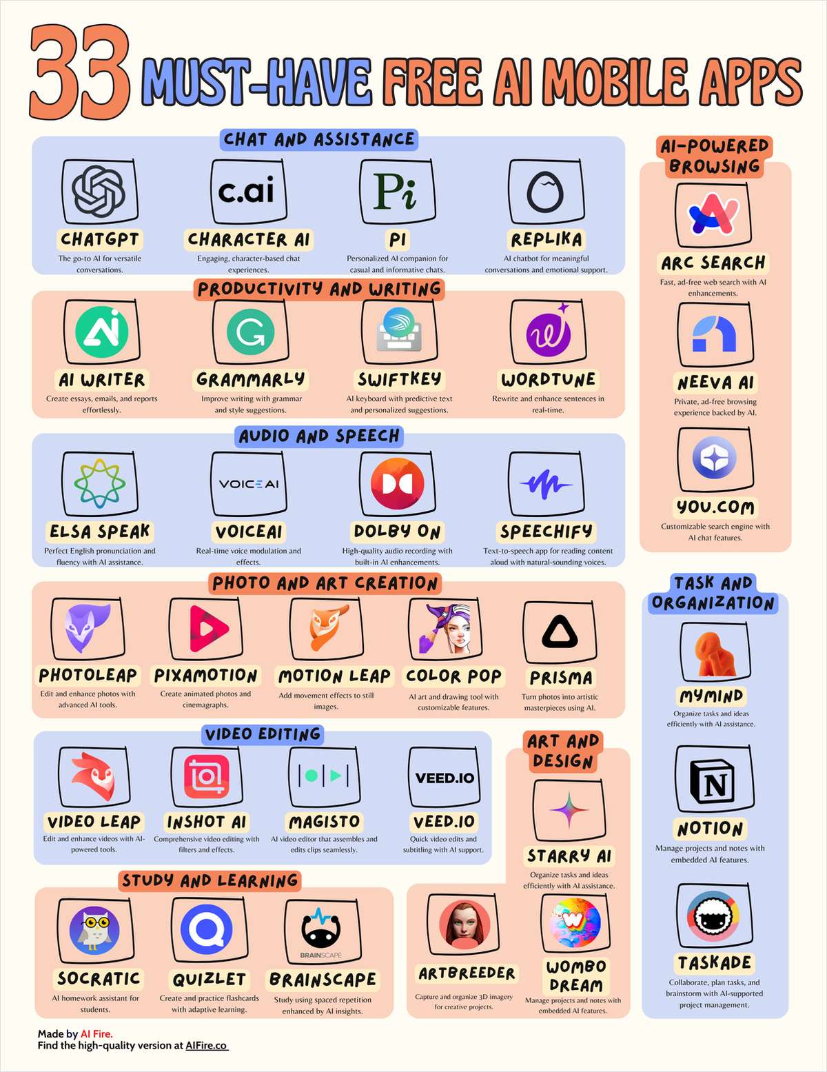33 Must-Have Free AI Mobile Apps