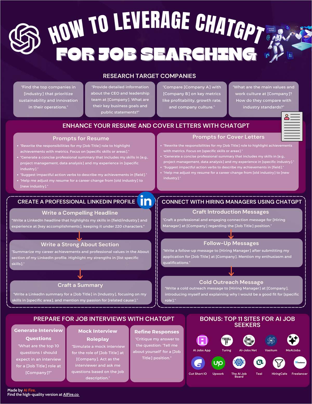 How to Leverage ChatGPT for Job Searching