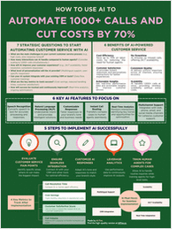 How to use AI to Automate 1000+ Calls and Cut Costs by 70%