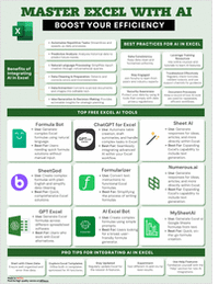 Master Excel with AI Boost Your Efficiency