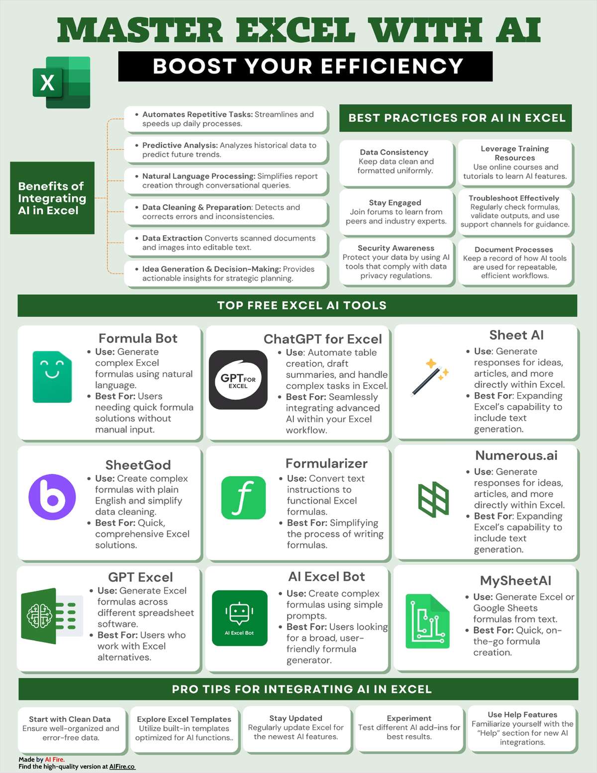 Master Excel with AI Boost Your Efficiency