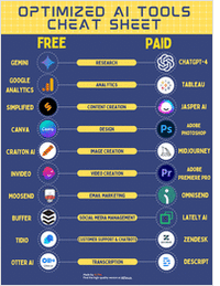 Optimized AI Tools Cheat Sheet