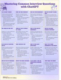 Mastering Common Interview Questions with ChatGPT