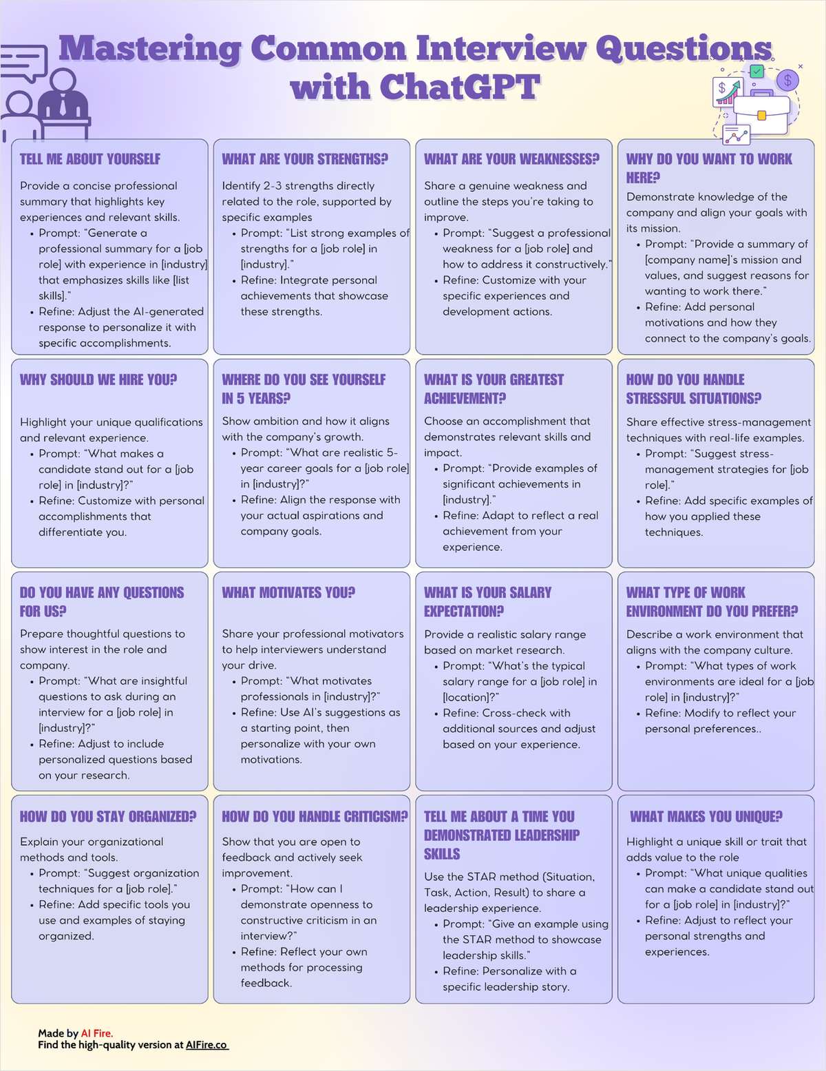 Mastering Common Interview Questions with ChatGPT