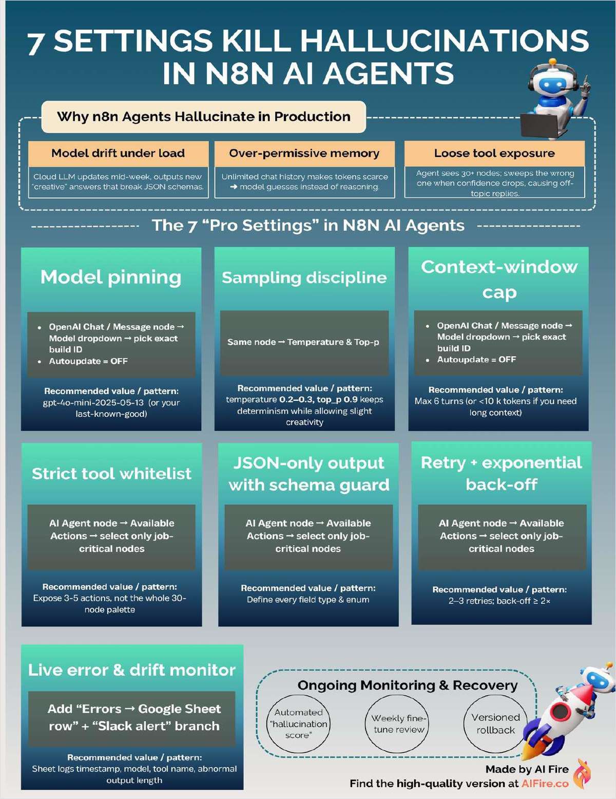 7 settings kill hallucinations in n8n AI Agents