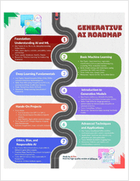 Generative AI Roadmap
