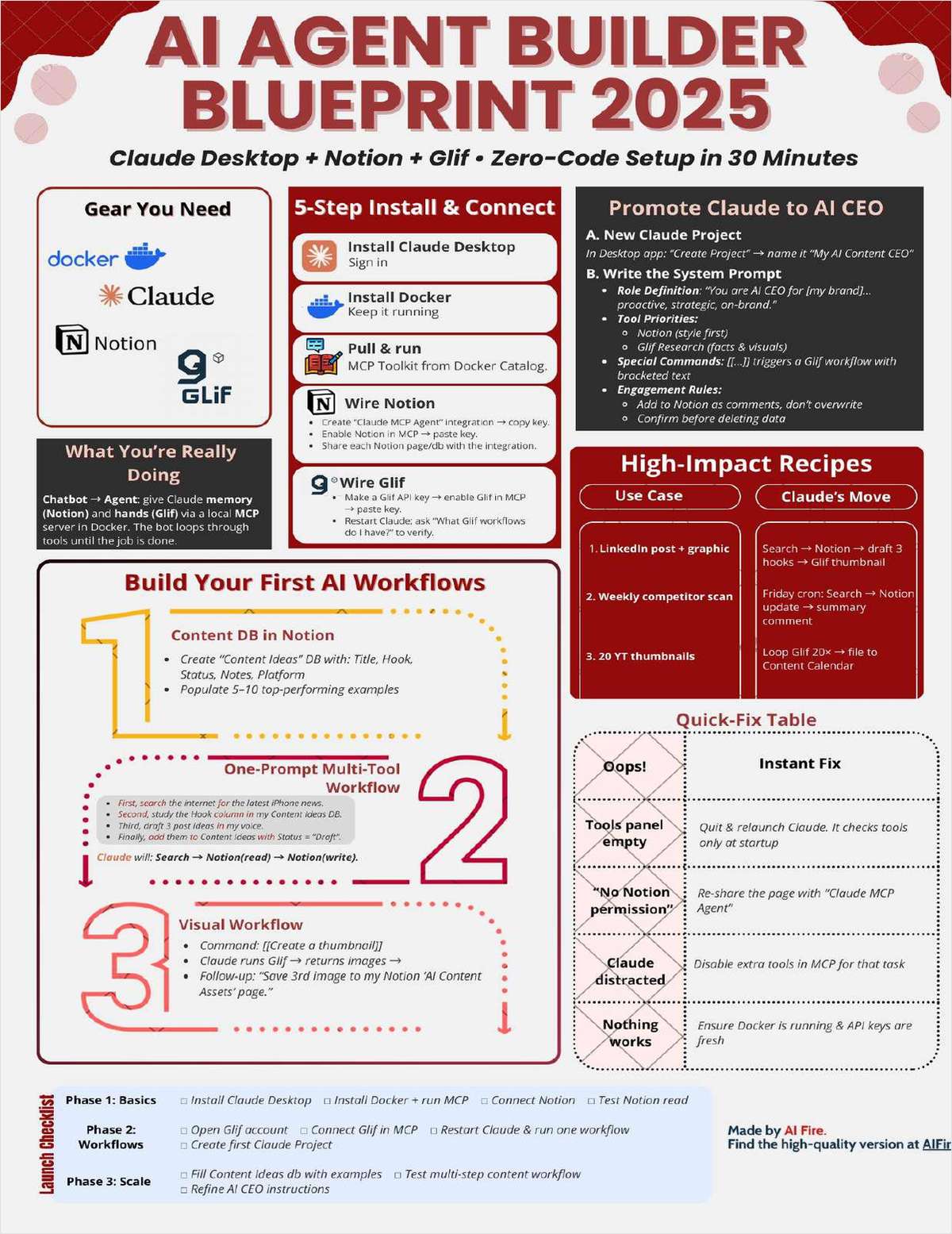 AI AGENT BUILDER BLUEPRINT 2025