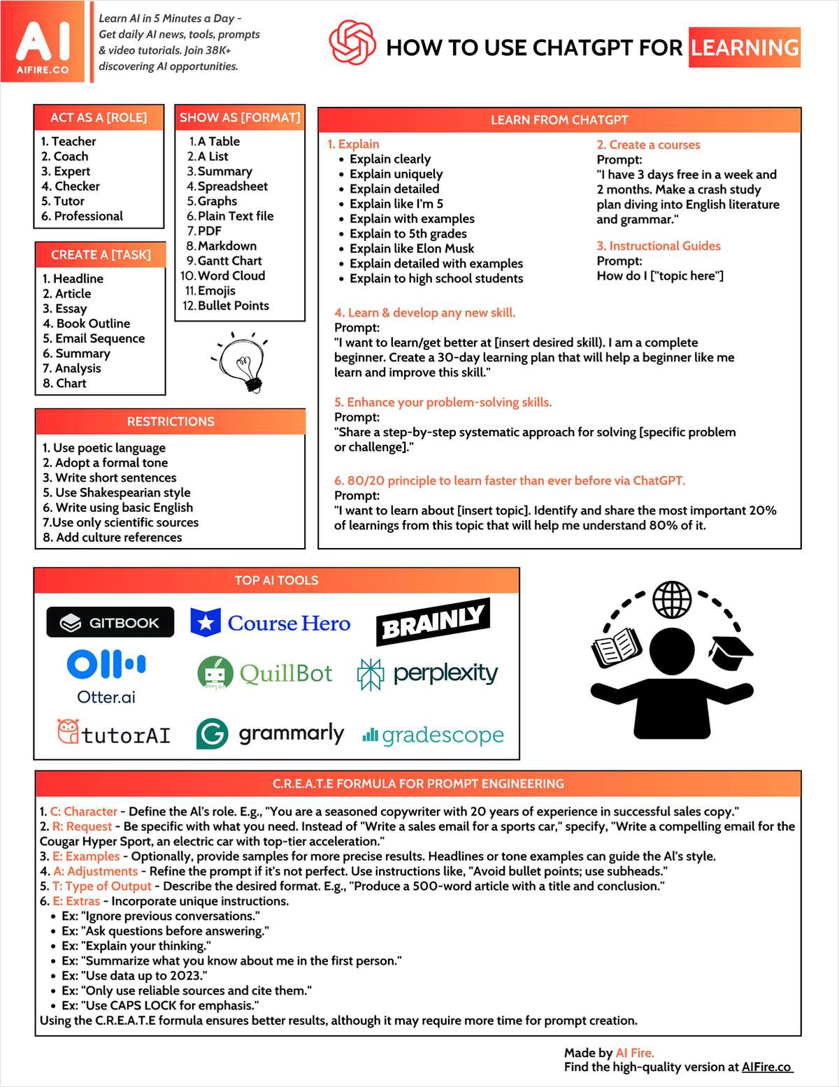 

How to Use ChatGPT for Learning



Discover AI Fire's guide on using ChatGPT for dynamic and effective learning methods. Learn More >