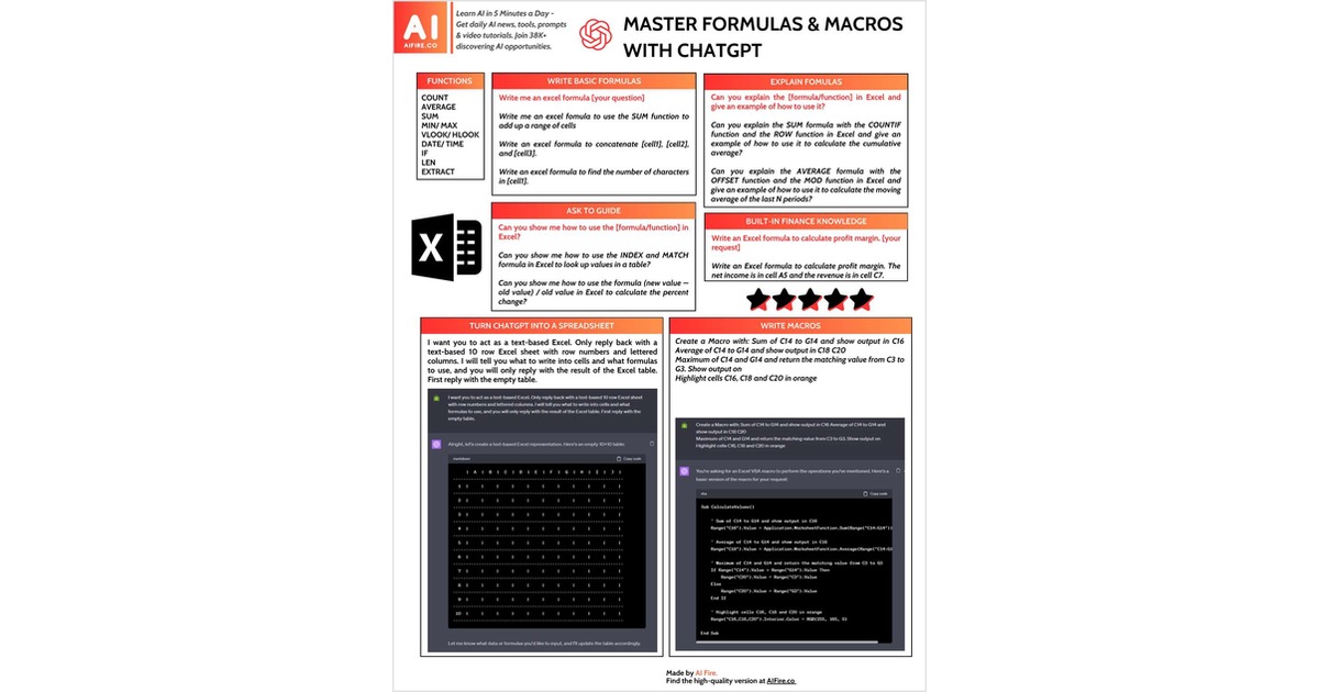 Master Formulas and Macros with ChatGPT