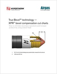 Eliminate the Bevel Bottleneck: Automated Compensation Charts