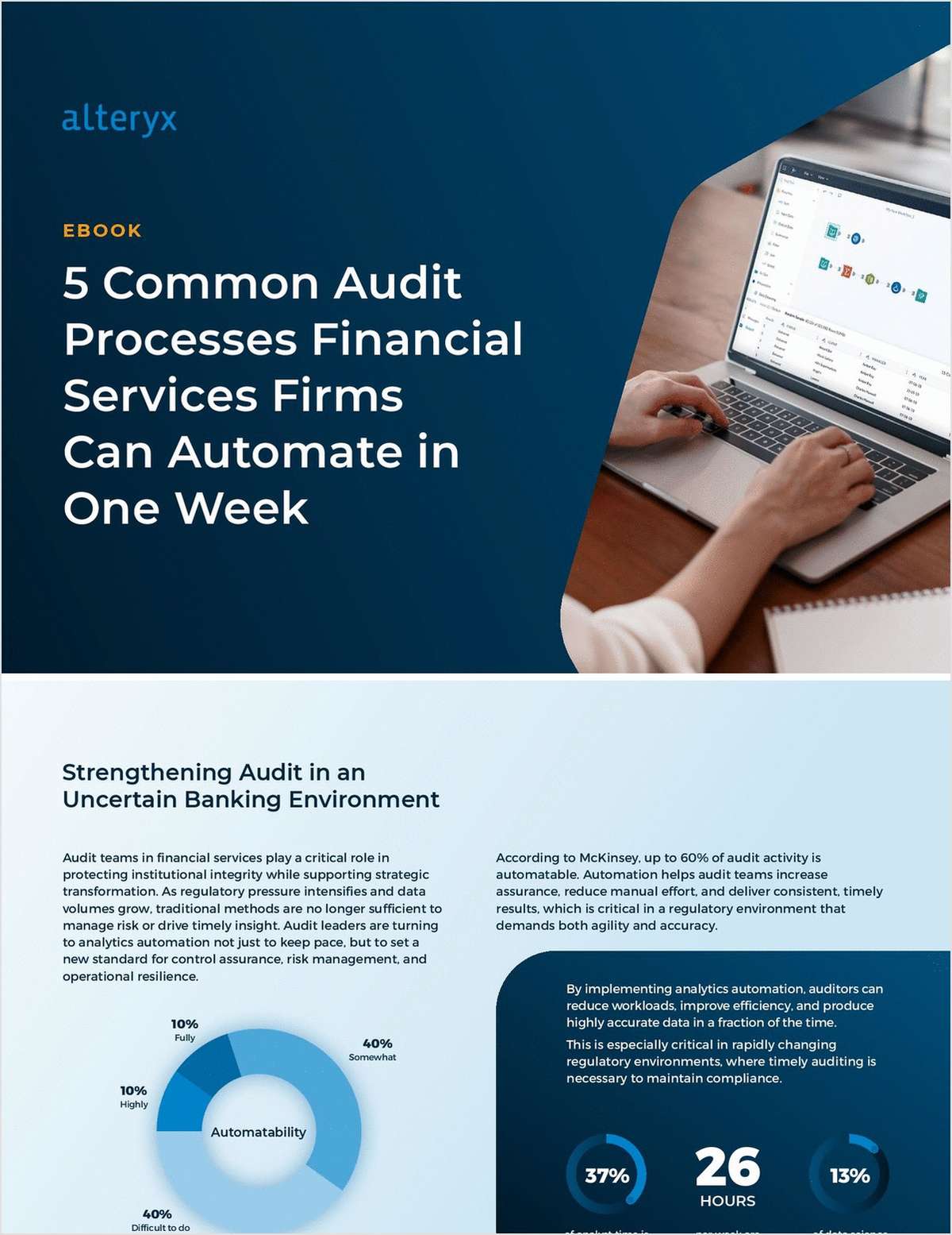 5 Common Audit Processes Financial Services Firms Can Automate in a Week