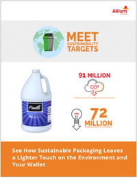 See How Sustainable Packing Leaves a Lighter Touch on the Environment and Your Wallet
