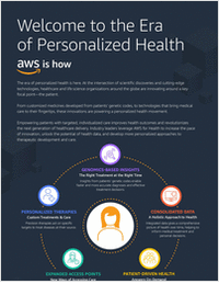 Welcome to the Era of Personalized Health