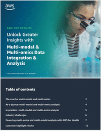 Unlock Greater Insights with Multimodal and Multiomics Data Integration and Analysis