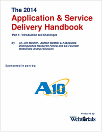 2014 Application & Service Delivery Handbook – Part 1