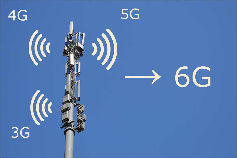 The Evolution of 5G in Future Releases of GPP Standards and Its Impact on Testing
