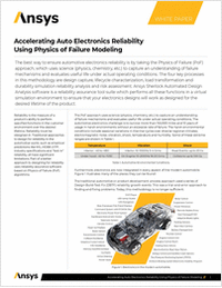 Accelerating Auto Electronics Reliability Using Physics of Failure Modeling