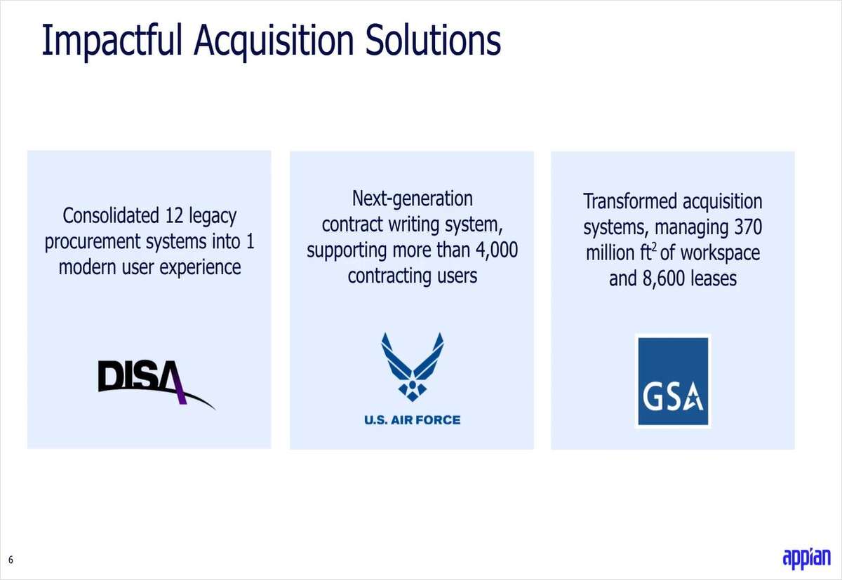 Modernizing Federal Acquisitions with Government Source Selection