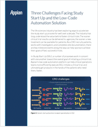Three Challenges facing Study Start Up and the Low-Code Automation Solution