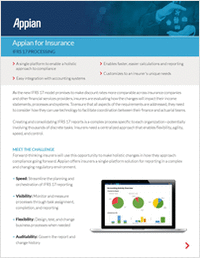 Appian for Insurance: IFRS 17 Processing