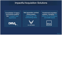 Modernizing Federal Acquisitions with Appian Government Award Management