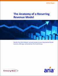 The Anatomy of a Recurring Revenue Business