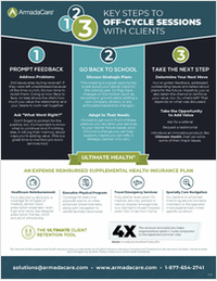 3 Key Steps to Off-Cycle Client Sessions