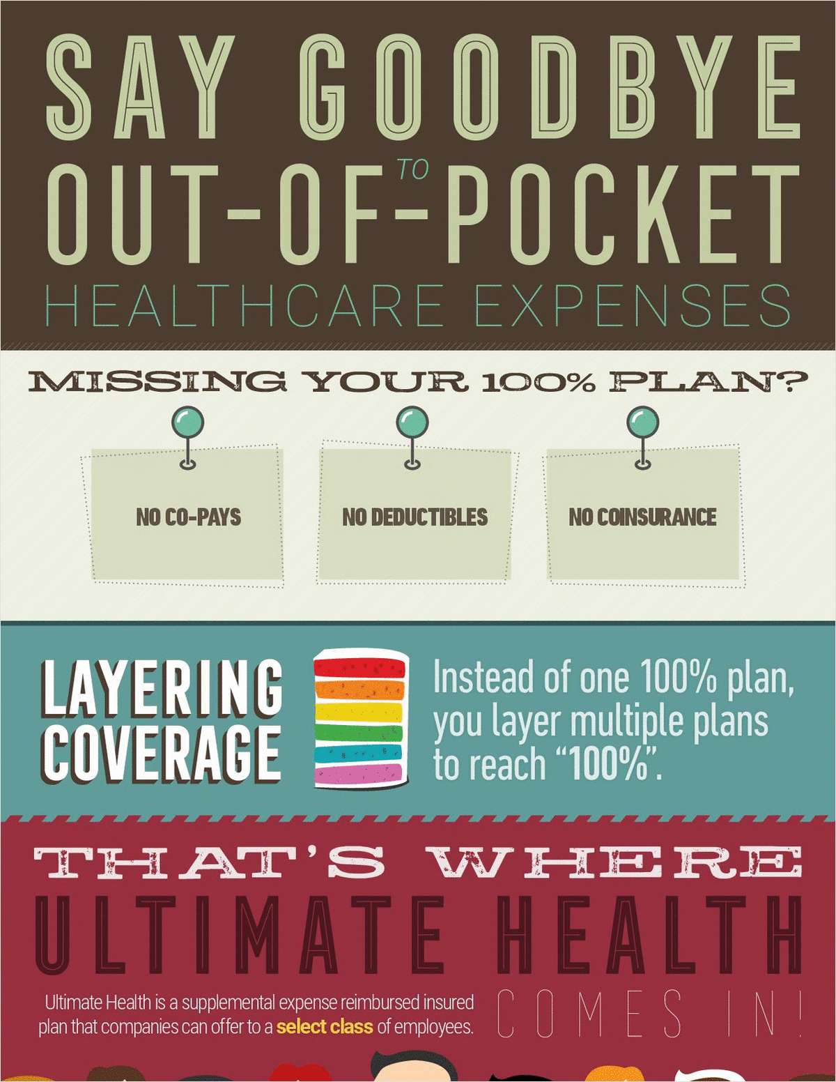 medical out of pocket expenses