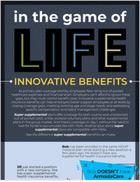 In the Game of Life: Innovative Benefits