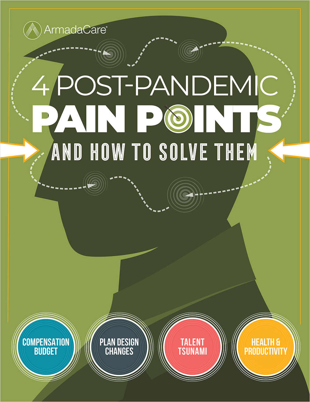 4 Post-Pandemic Pain Points and How to Solve Them