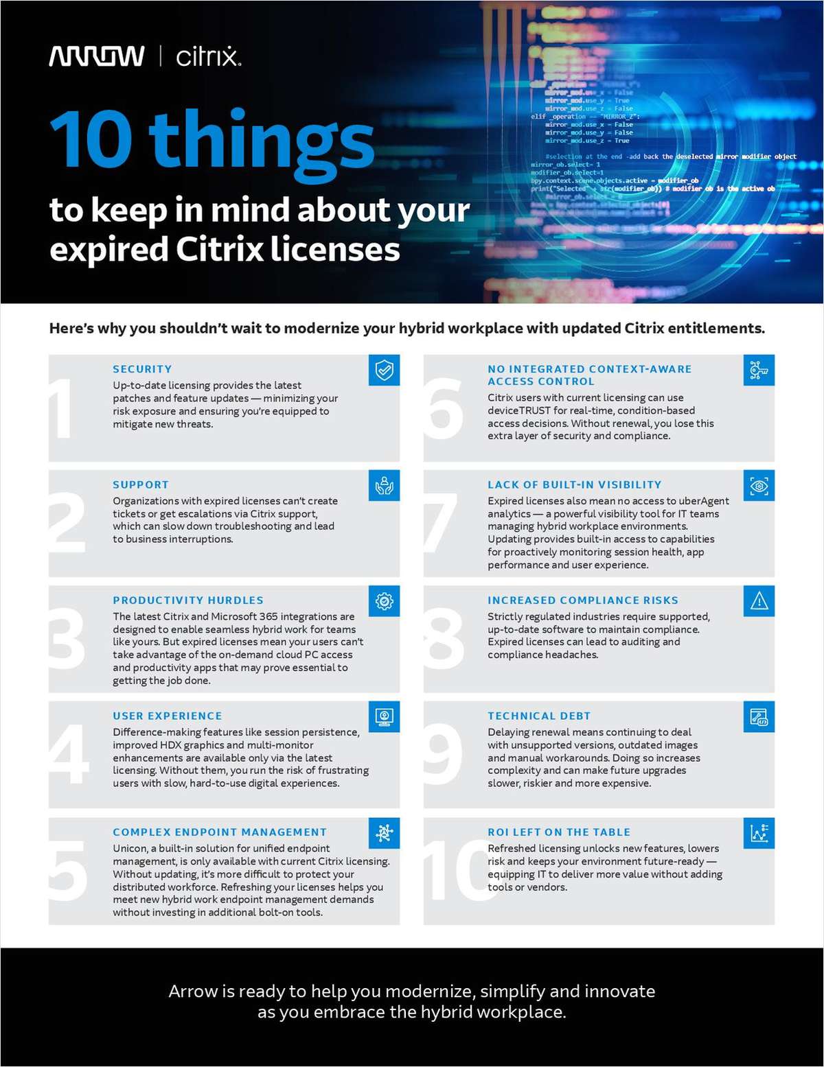 10 Things To Keep In Mind About Your Expired Citrix Licenses