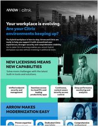 Your Workplace Is Evolving. Are Your Citrix Environments Keeping Up?