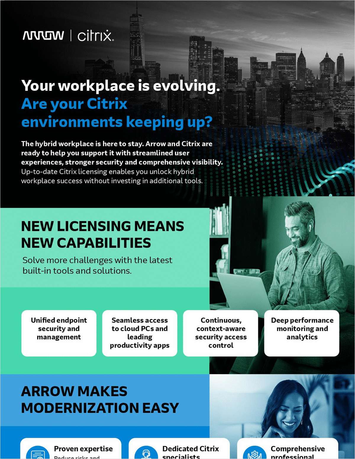 Your Workplace Is Evolving. Are Your Citrix Environments Keeping Up?