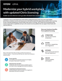 Modernize Your Hybrid Workplace With Updated Citrix Licensing
