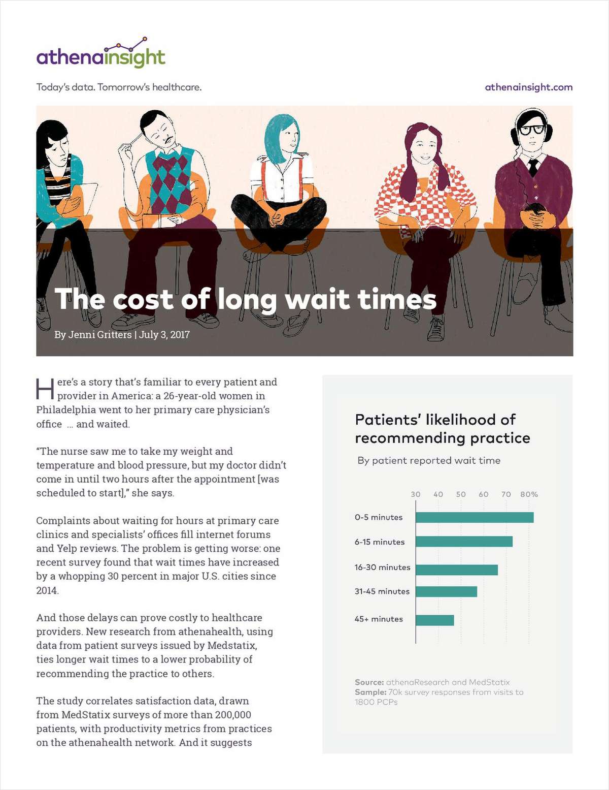 Waiting times in a essay
