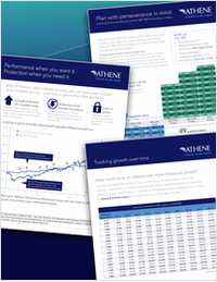 Learn how a fixed indexed annuity (FIA) may be just what clients are missing.