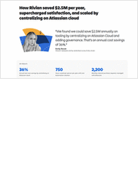 How Rivian Saved $2.5M per Year, Supercharged Satisfaction, And Scaled By Centralizing on Atlassian Cloud