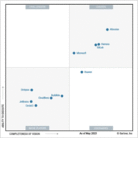 Atlassian named a Leader in the 2025 Gartner® Magic Quadrant™ for DevOps Platforms