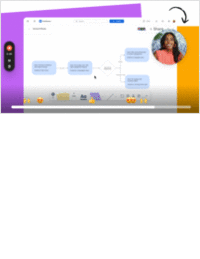 How I Use Loom and Rovo for Competitive Analysis