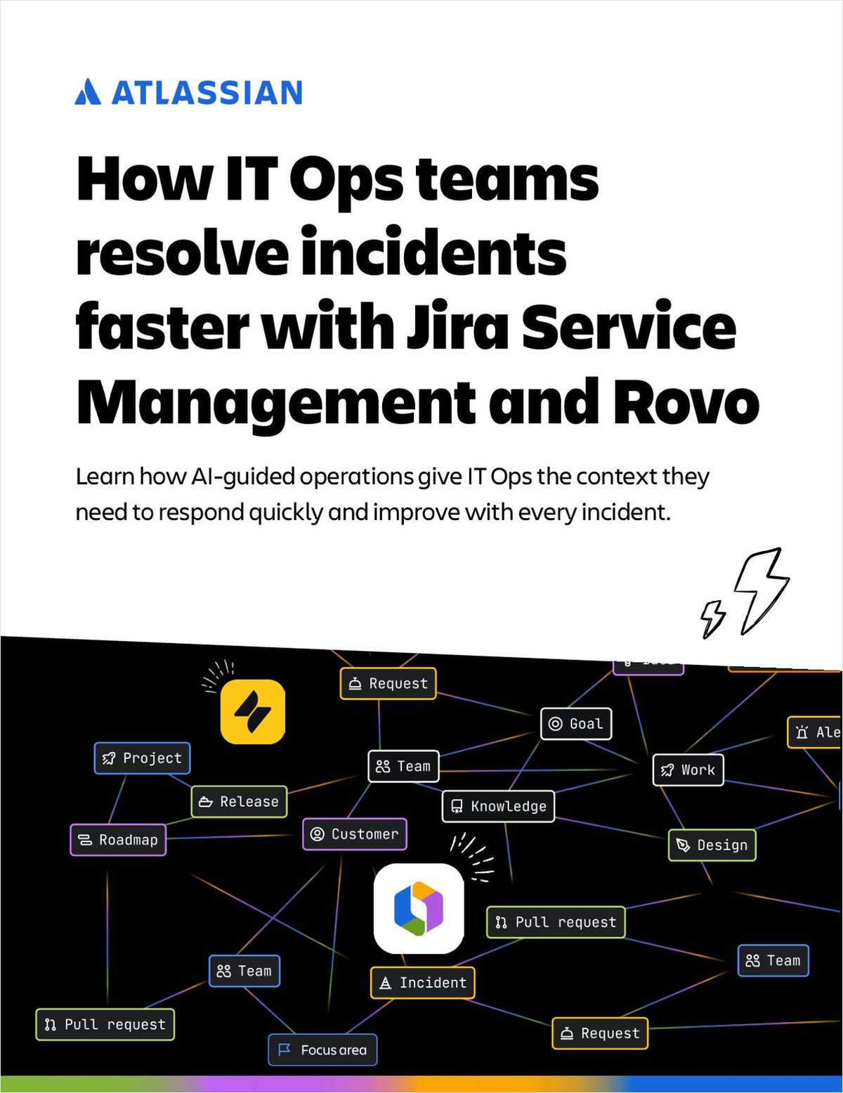 How It Ops Teams Resolve Incidents Faster