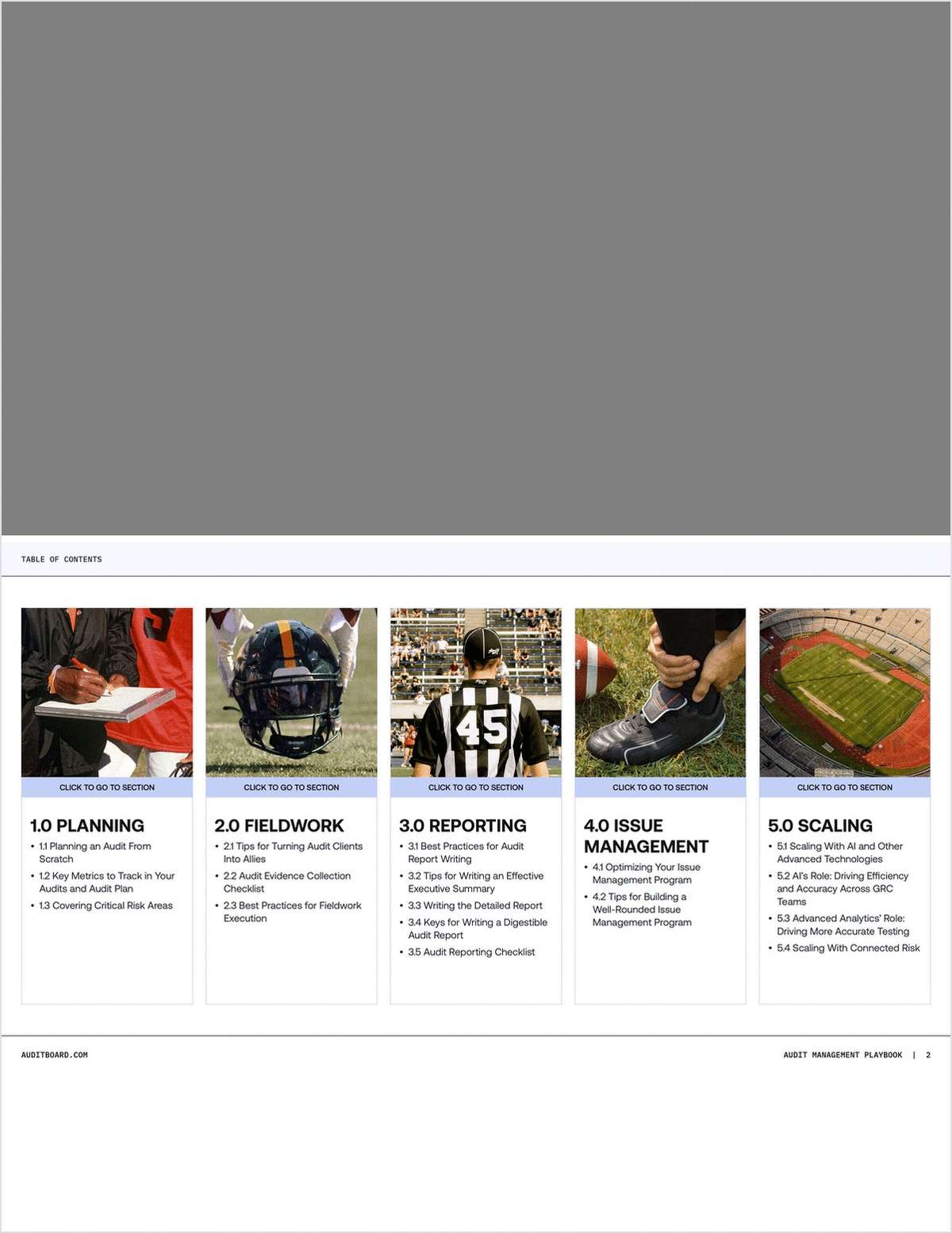 The Audit Management Playbook (2025 Update)