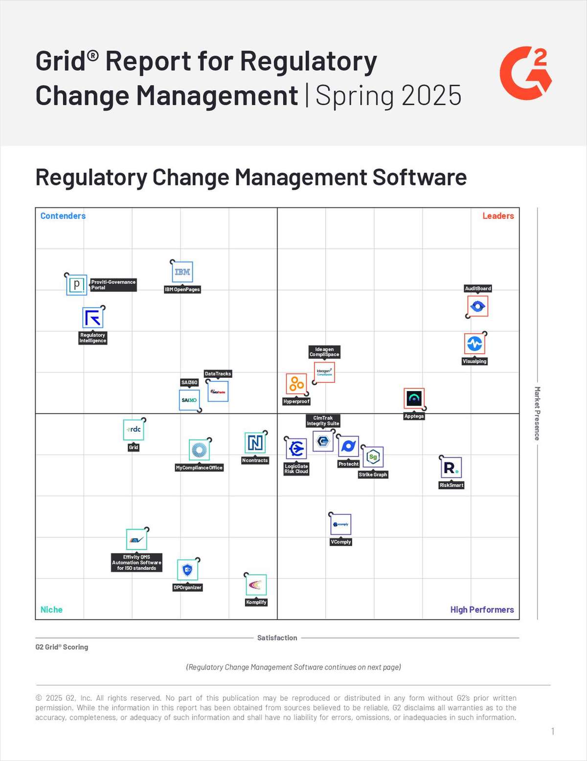 G2 Grid® Report for Regulatory Change Management | Spring 2025