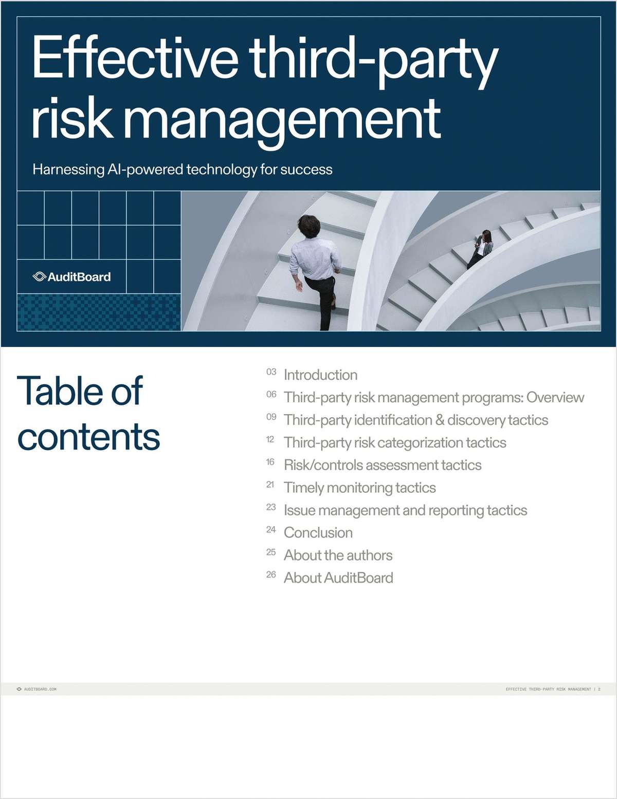 Effective third-party risk management: Harnessing AI-powered technology for success