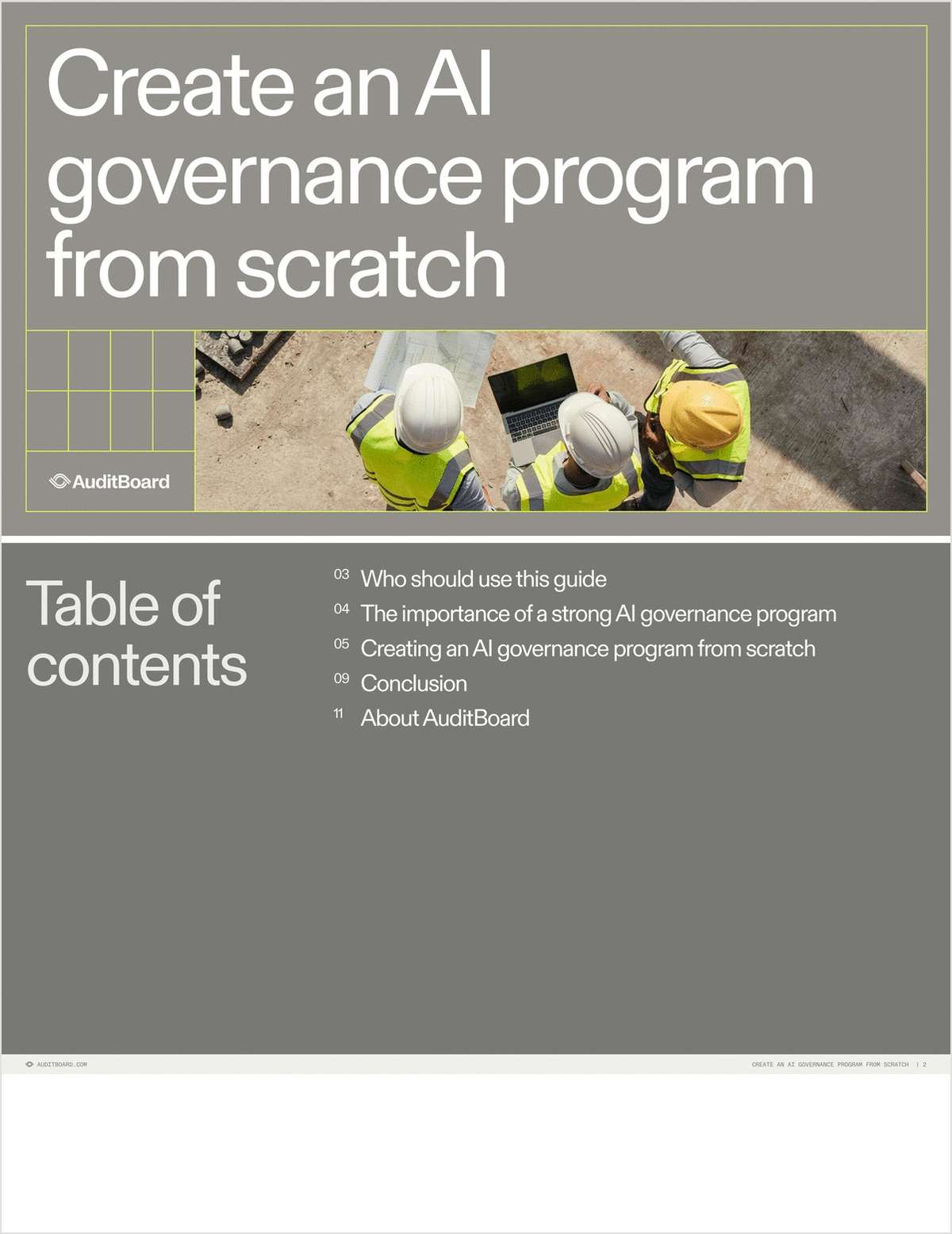 Best practice guide: Create an AI governance program from scratch